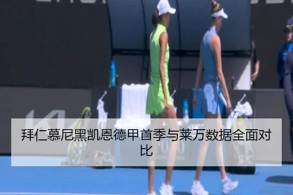 拜仁慕尼黑凯恩德甲首季与莱万数据全面对比